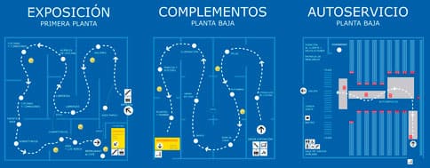 Plano de Ikea